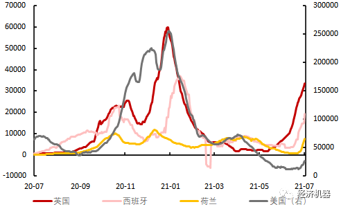 降准下的形势研判：近忧已消除，远虑需深谋
