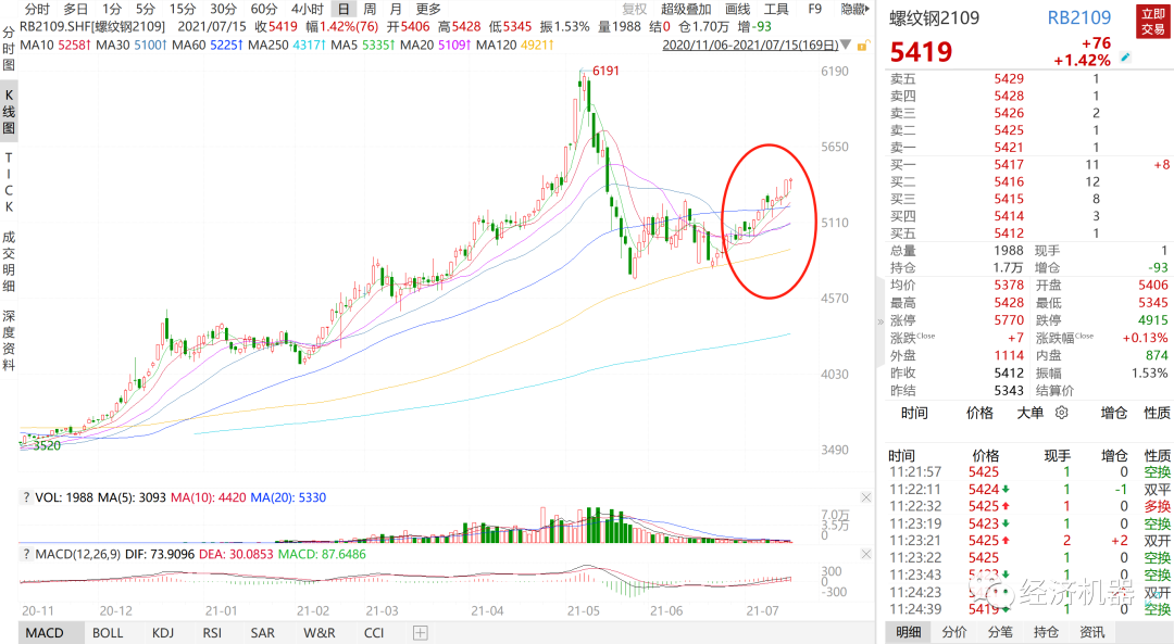 降准下的形势研判：近忧已消除，远虑需深谋