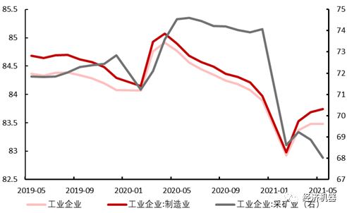 降准下的形势研判：近忧已消除，远虑需深谋