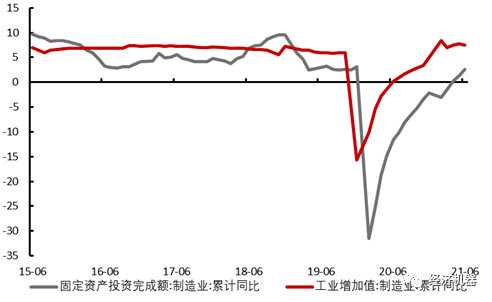 降准下的形势研判：近忧已消除，远虑需深谋