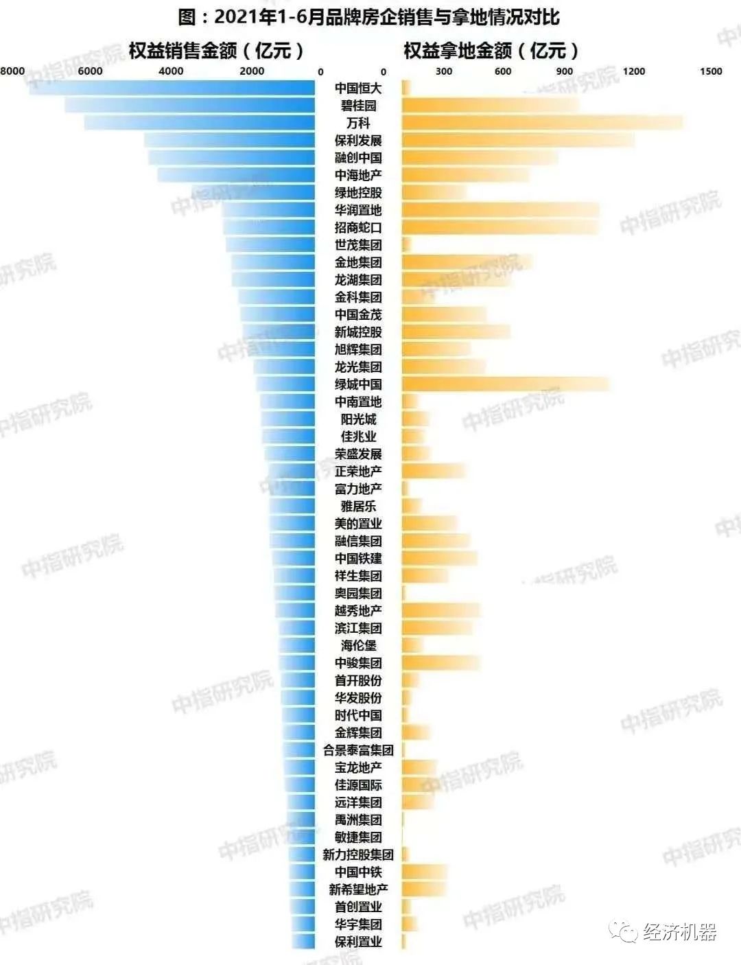 降准下的形势研判：近忧已消除，远虑需深谋