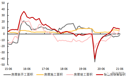 降准下的形势研判：近忧已消除，远虑需深谋