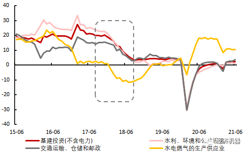 降准下的形势研判：近忧已消除，远虑需深谋