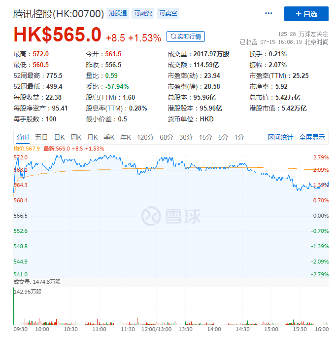 腾讯阿里互敲大门，生态开放成互联网“换道”的开端？