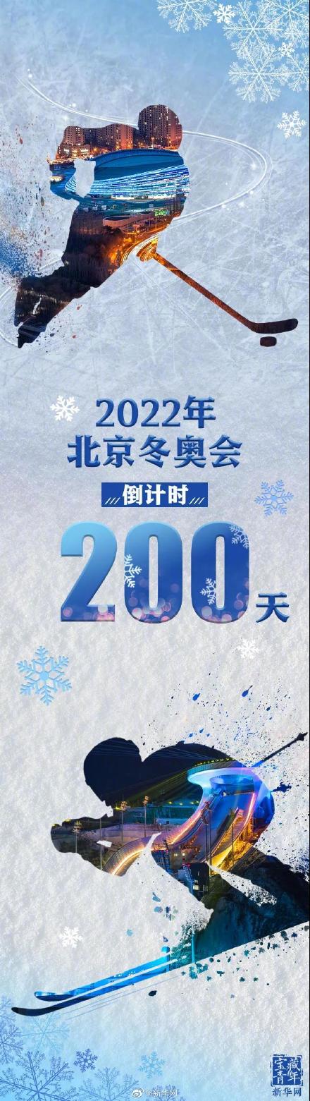 2022궬W(hu)Ӌ(j)r(sh)200