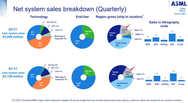 ��̻���ͷ��˹��CEO�����й���½�г�ֻ�ܡ�������䡱