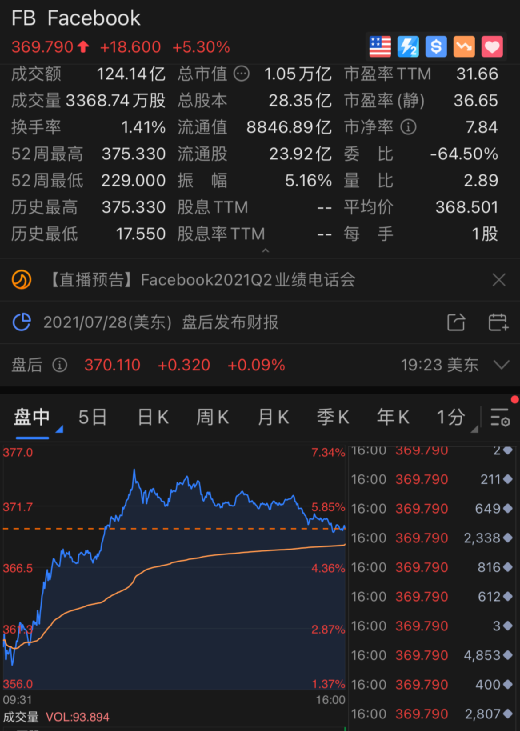 惨烈崩塌！好未来一夜狂跌70%，新东方等教育三巨头累计蒸发9000亿