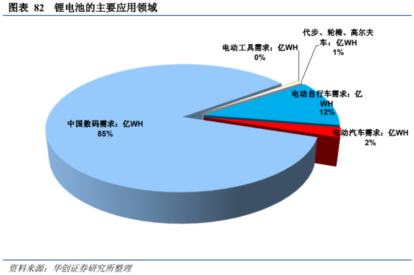 ��ȭ�δ���������ʱ�������������񡱣����ĶԵ��ǹ���