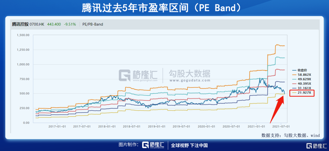 砸盘，清仓，逃命：暴跌两日，何去何从？
