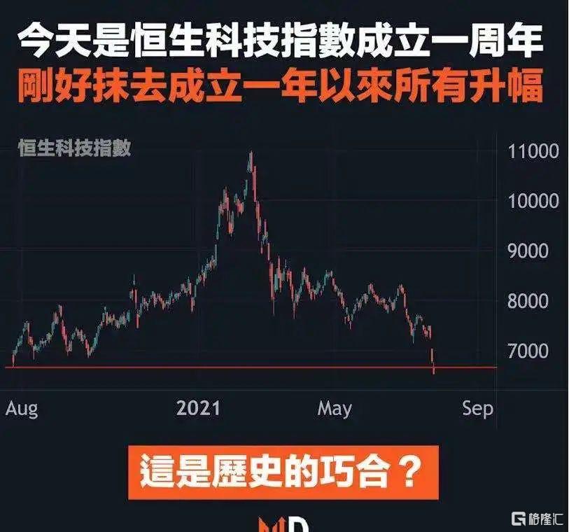 砸盘，清仓，逃命：暴跌两日，何去何从？