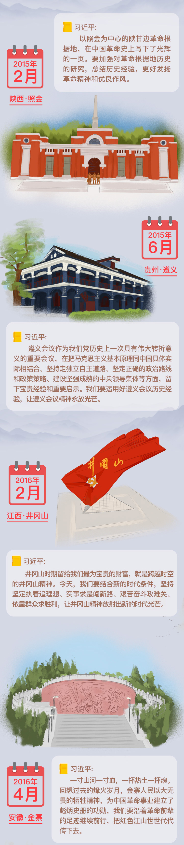 我比任何时候更懂你丨追随习近平的红色足迹