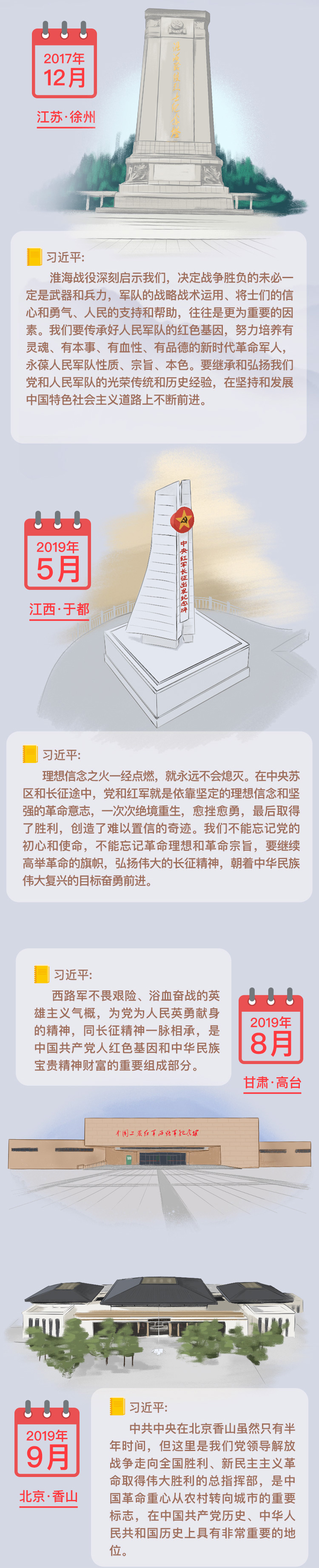 我比任何时候更懂你丨追随习近平的红色足迹