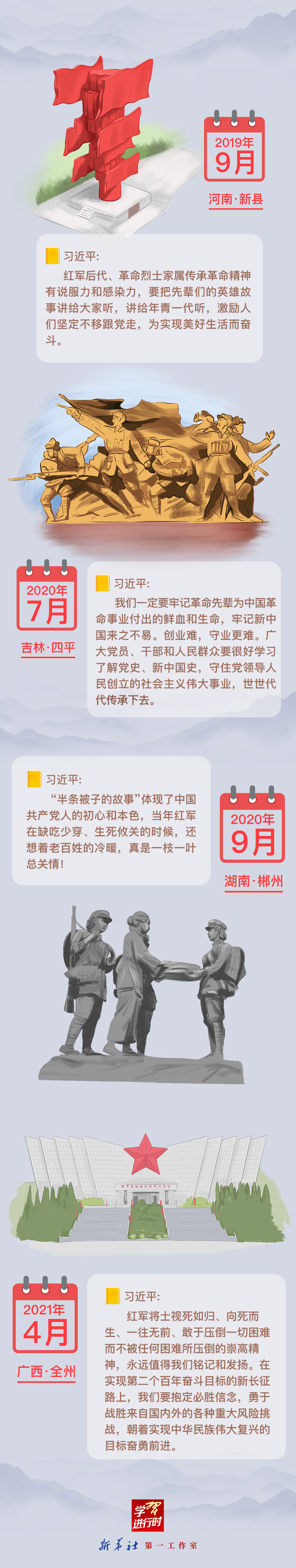 我比任何時候更懂你丨追隨習(xí)近平的紅色足跡