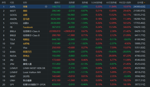 ƻйӪ961ڡ58%ˣǵǿг