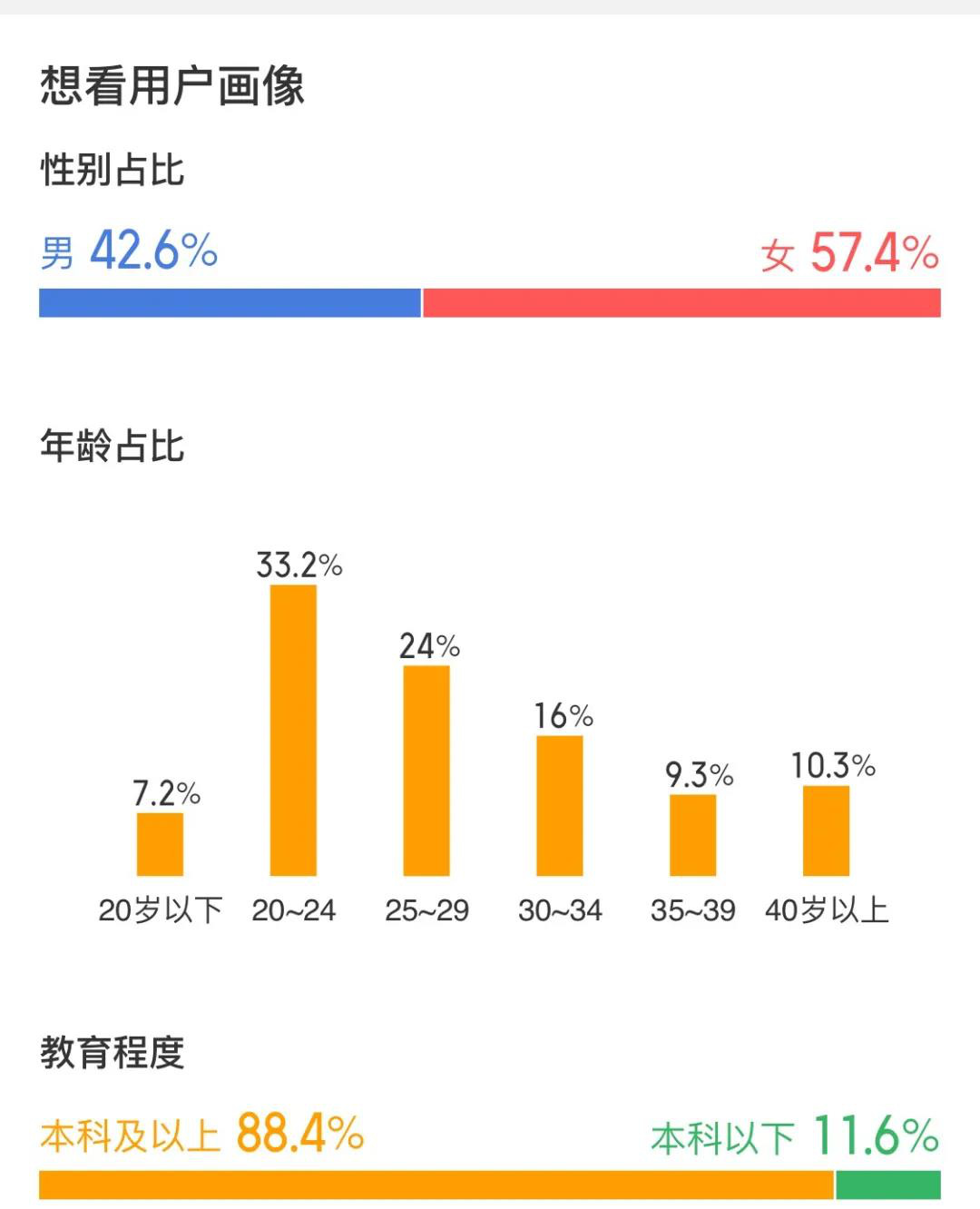 經典神話頻現大銀幕“白蛇IP”為何風靡<span class=