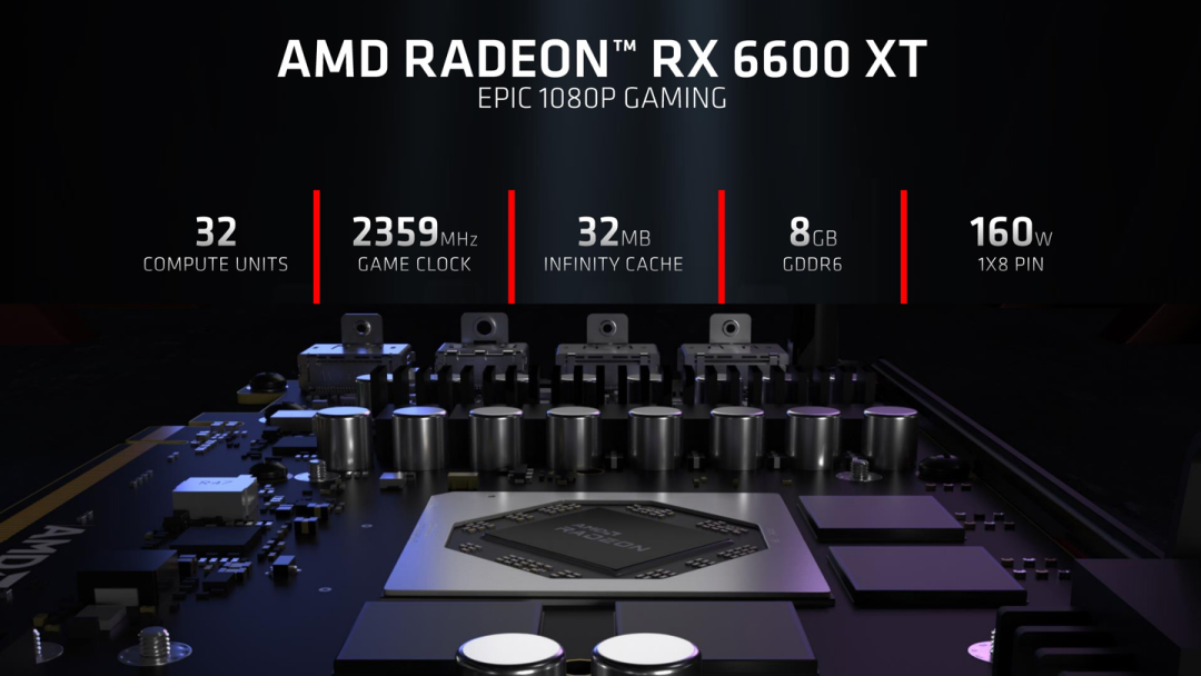 硬件丨2999起！AMD RX 6600 XT显卡发布，比RTX 3060强15%
