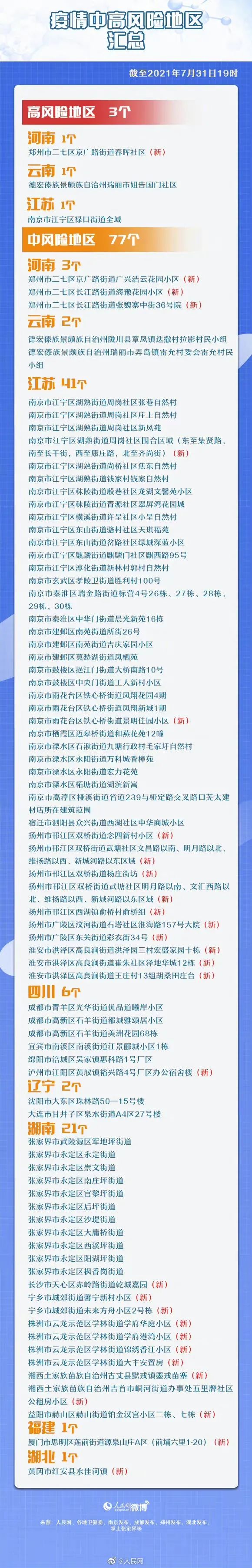 深夜通报！郑州新增27例感染，源头还在寻找…南京警方刑拘3人，妨碍传染病防治