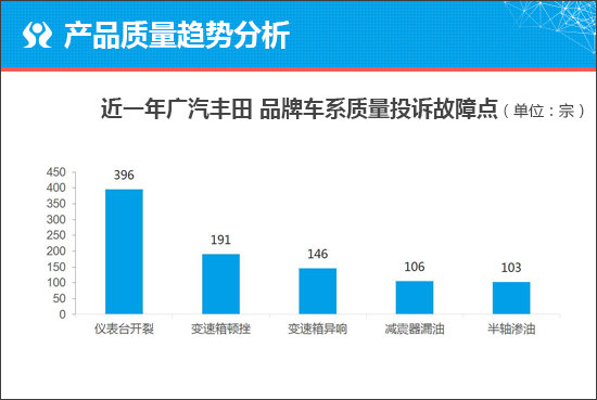 质选车：抢占A+级市场 凌尚能否打开局面