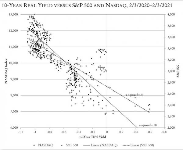 �����������������Ƽ���ͷ¢�ϣ�����Ҫ���й�ѧϰ