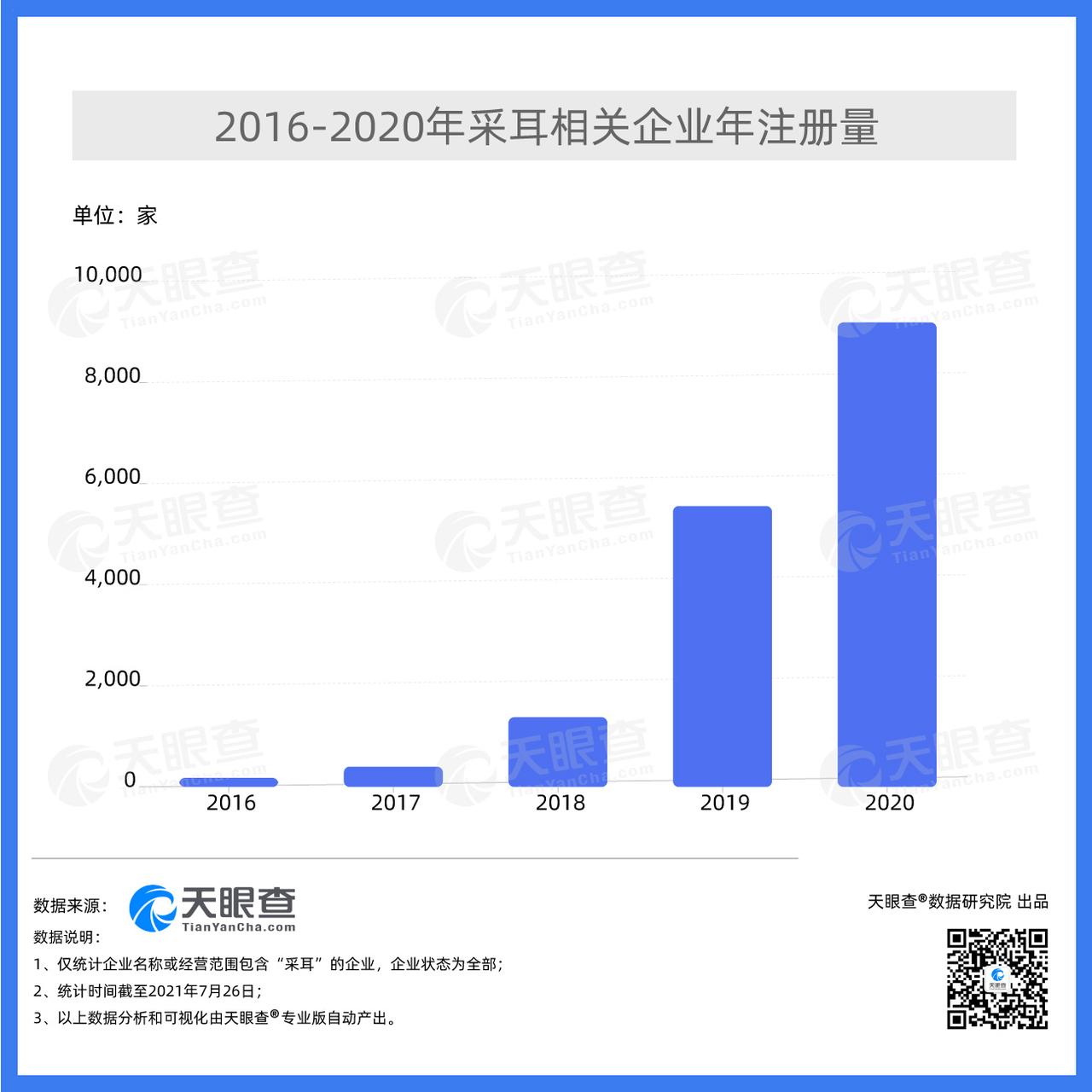 ɶpw(yn)^_ 2020ɶP(gun)I(y)(sh)9,000