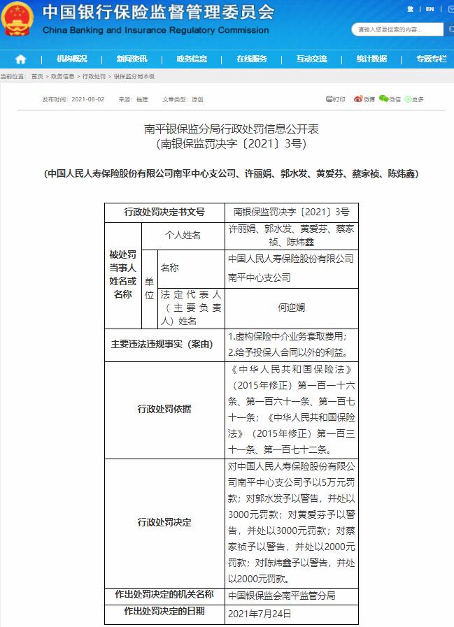 因虚构保险中介业务套取费用等 人保寿险南平中支被罚5万元