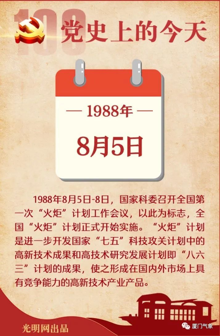8月5日 黨史上的今天 廈門天氣線上 Mdeditor