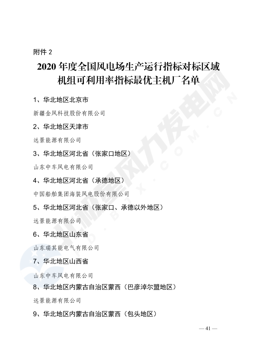 重磅！2020年度最优风电主机厂名单公布