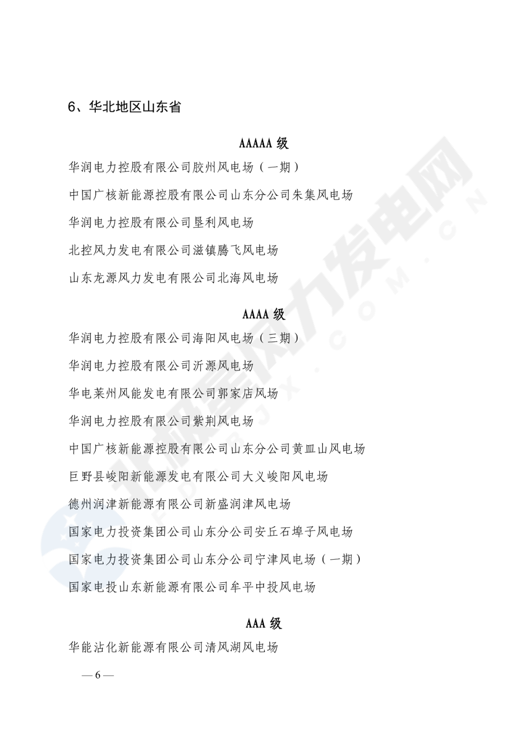 重磅！2020年度最优风电主机厂名单公布