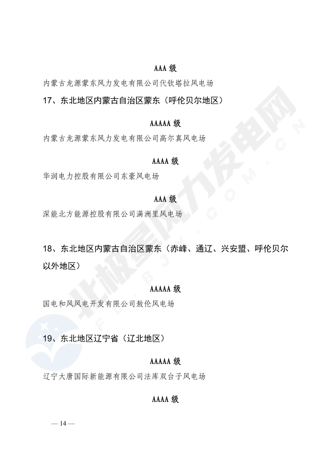 重磅！2020年度最优风电主机厂名单公布