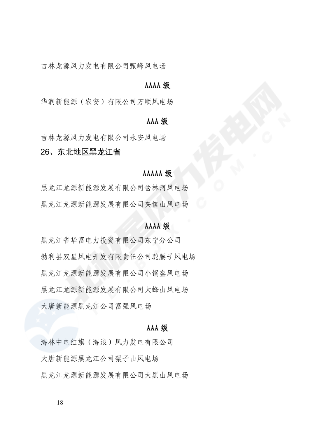 重磅！2020年度最优风电主机厂名单公布