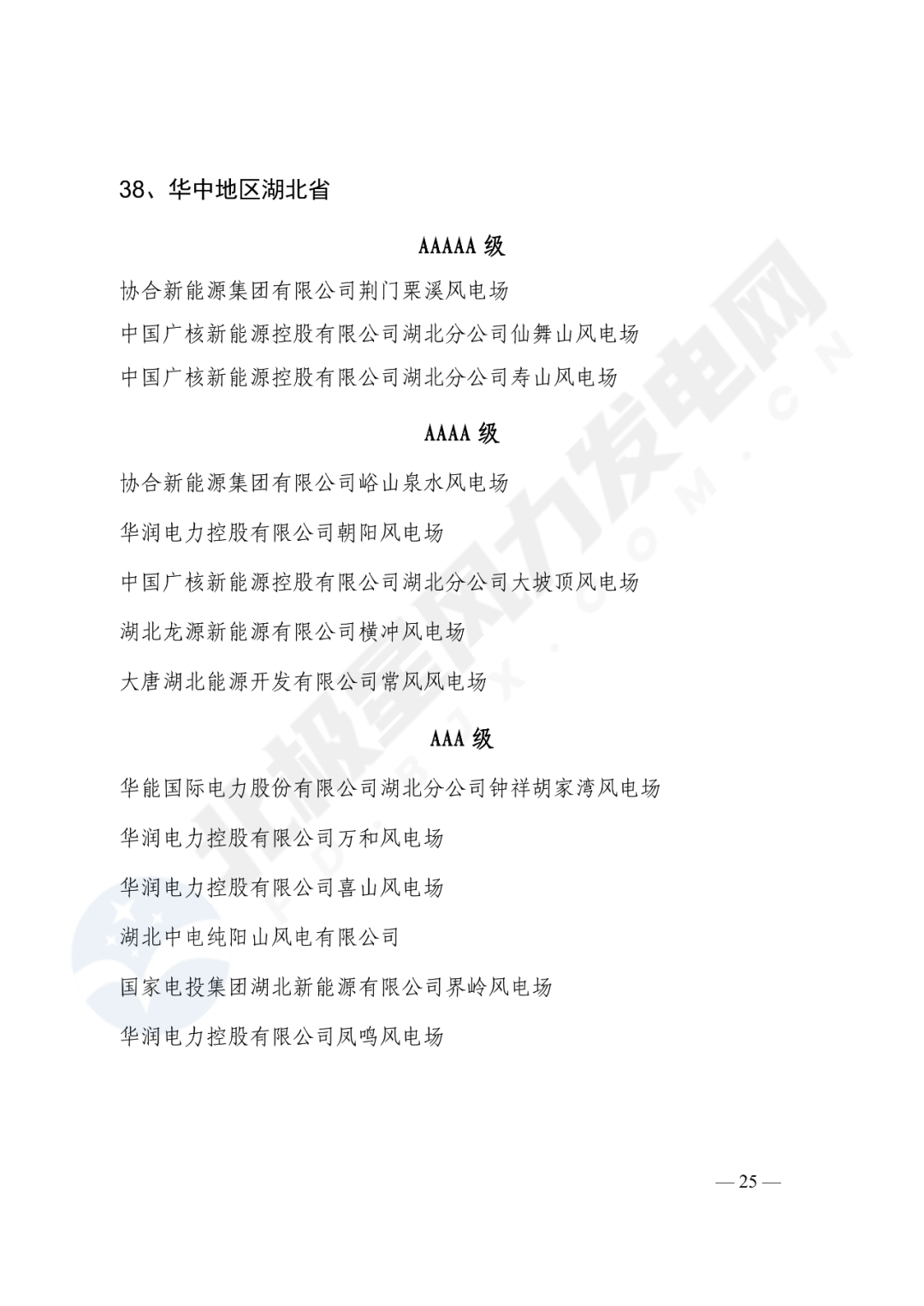 重磅！2020年度最优风电主机厂名单公布