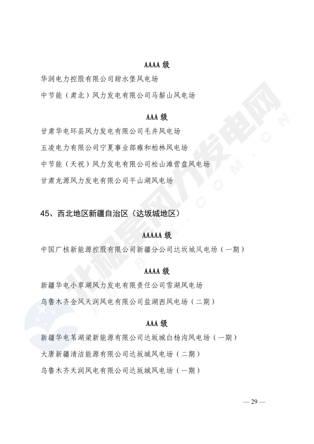 重磅！2020年度最优风电主机厂名单公布