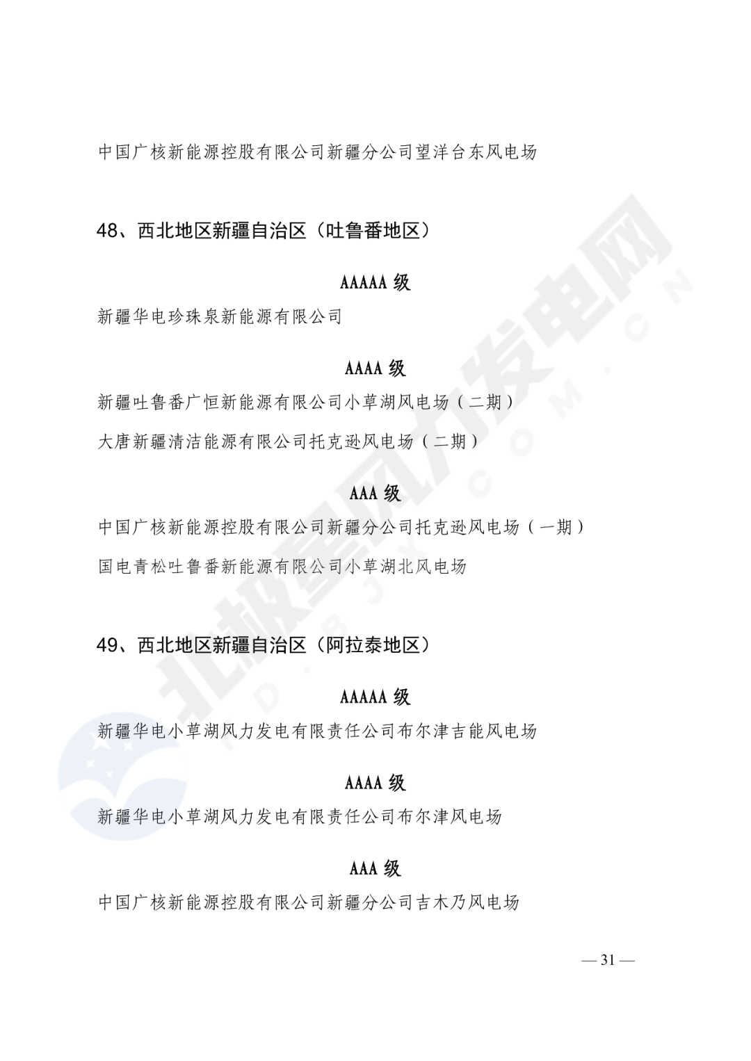 重磅！2020年度最优风电主机厂名单公布