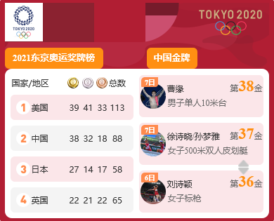 п֮ڣζ˻Ҳй˳صһ