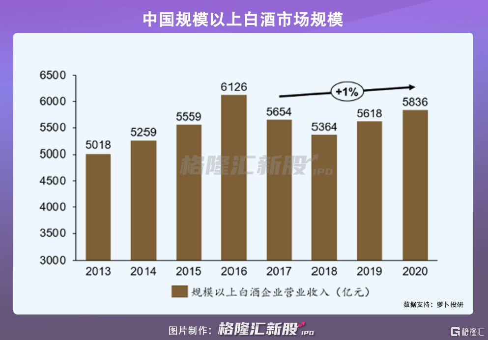 江小白的文案混不下去了