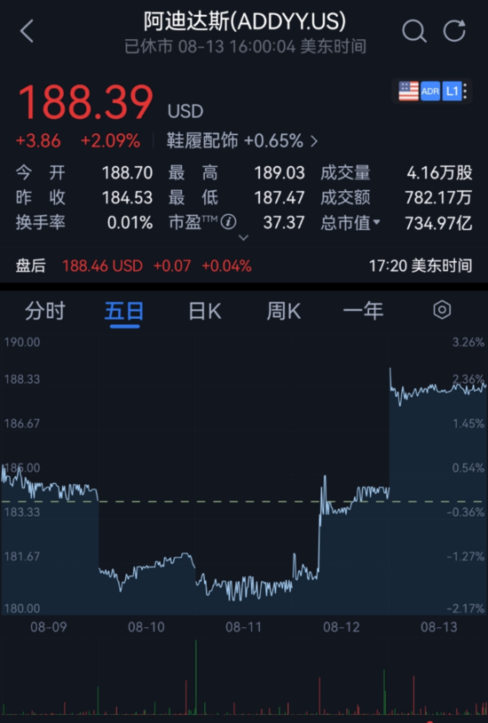 拼多多蒸发万亿 快手暴跌1.4万亿｜电商财经要闻