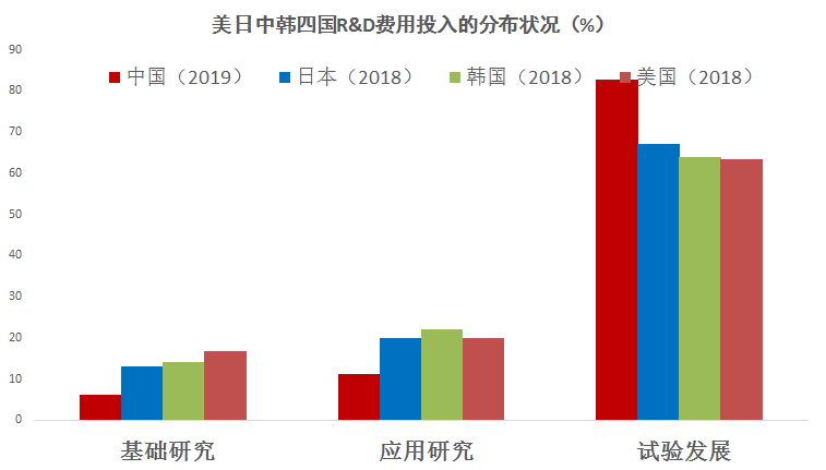 �������¾۽��߳ɳ�����Ѹ�׶Ե�ǰ����������˼��