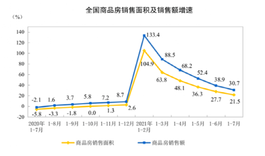 刚刚，楼市又传大消息