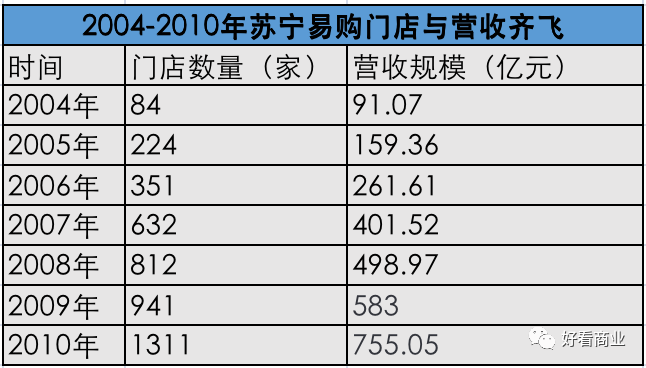 宗庆后迟到，张近东退场：谁来拯救衰落的巨头？