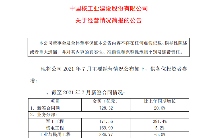 �й��˽���¶������������ǩ��ͬ��ͬ��������4��