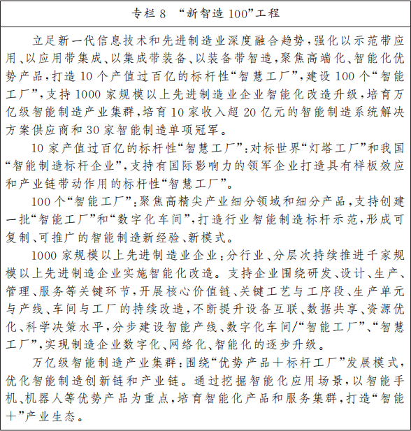 北京市人民政府关于印发《北京市“十四五”时期高精尖产业发展规划》的通知