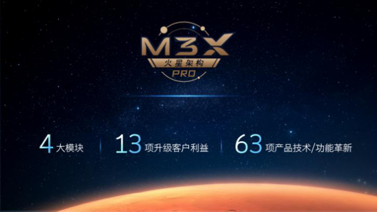 创新、升级不停 EXEED星途发布M3X火星架构PRO