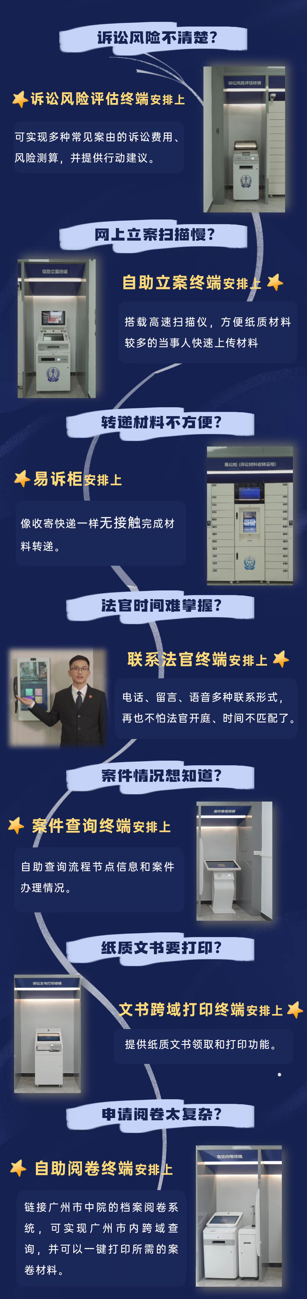 全天候服务不打烊！全市首个24小时自助诉讼服务厅正式启用