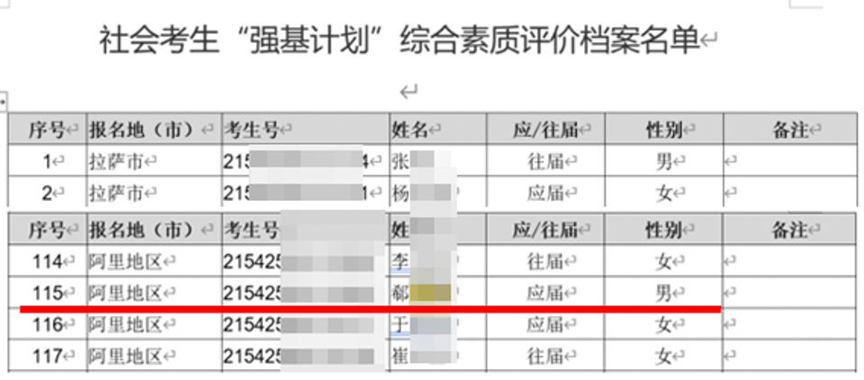 衡水中學校長之子違規(guī)赴西藏高考，清華招生組組長回應“未被錄取”