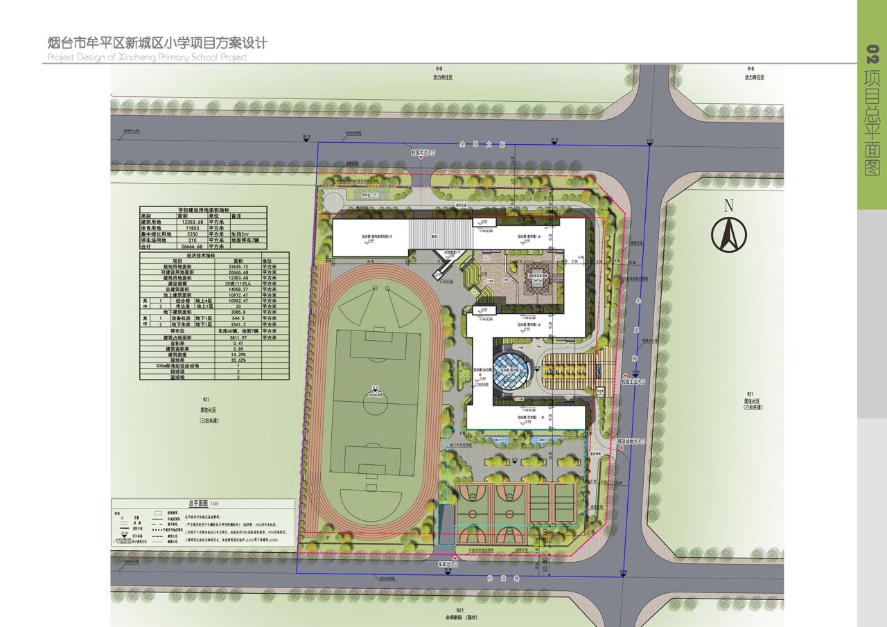 牟平新城小学开工建设!设25个教学班(图1)