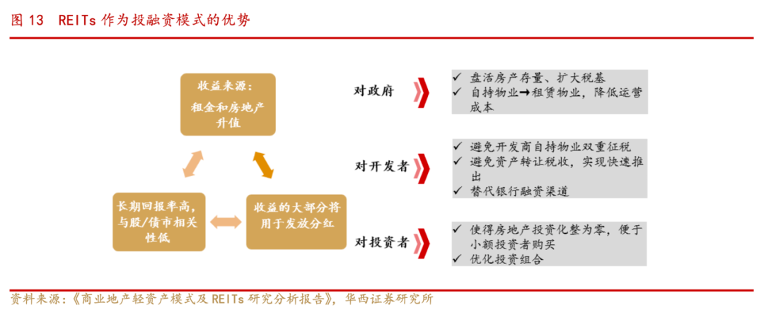 王健林最好的时代过去了