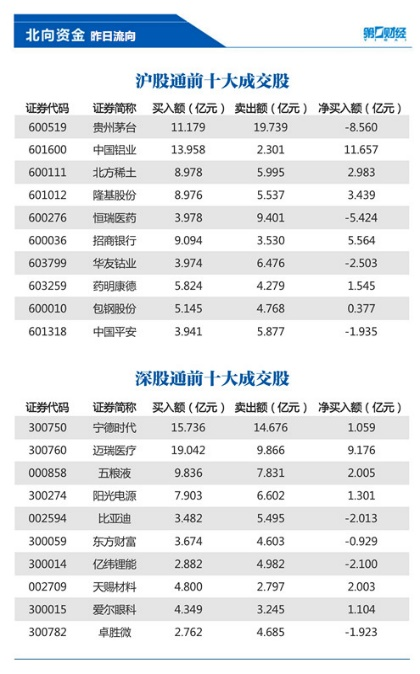 突发！喀布尔机场附近发生连环爆炸，13美军死亡，爆炸已致73人死亡！拜登誓言报复：不会原谅！| 早报