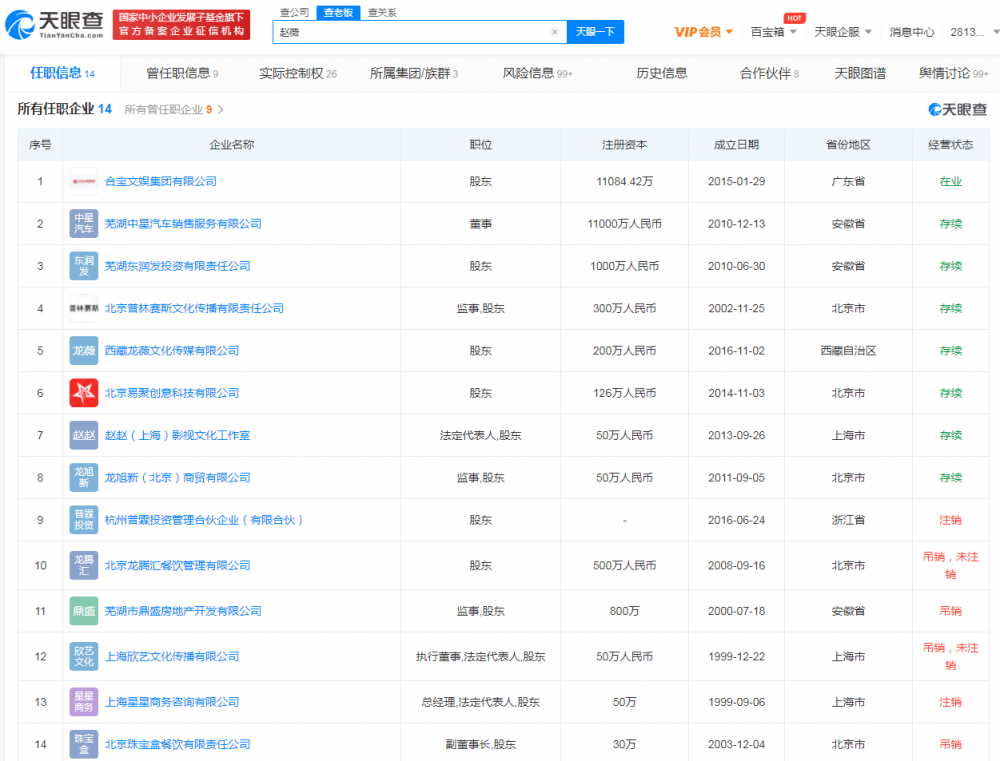 赵薇资本布局已超20年！关联14家企业，其中8家为存续状态6家千万股权被冻结