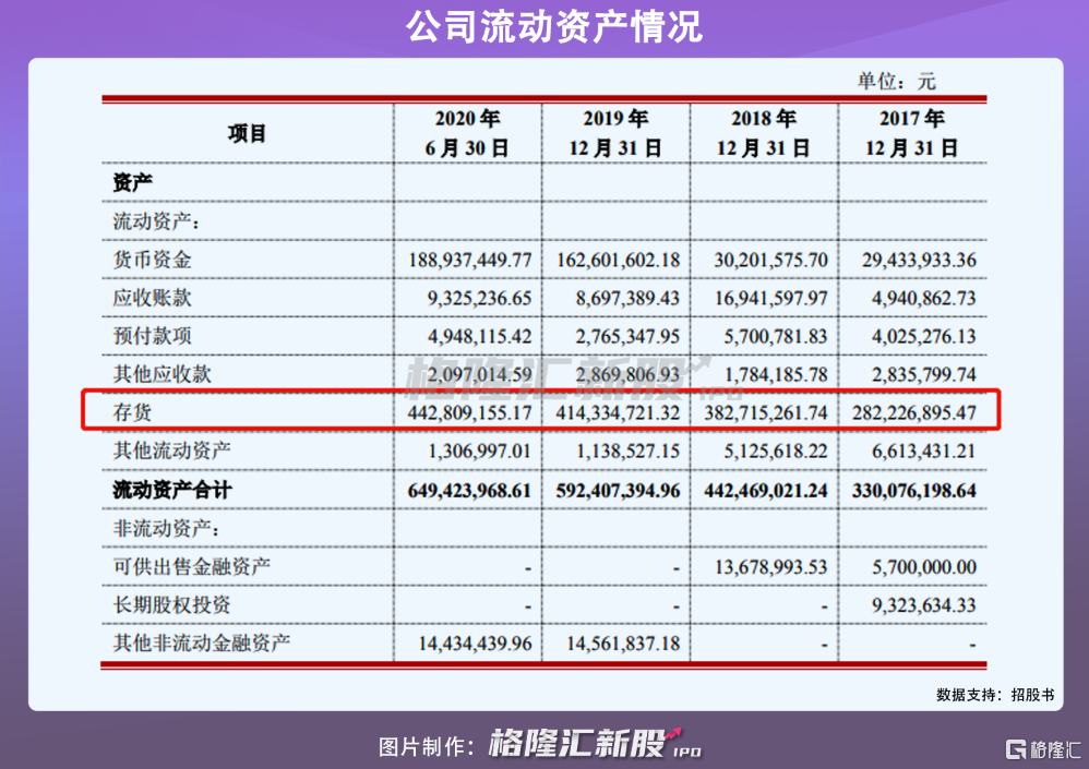 A股难迎茶叶股