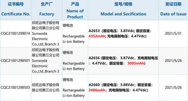 苹果iPhone13官宣，9月15日凌晨发布，看点有这些